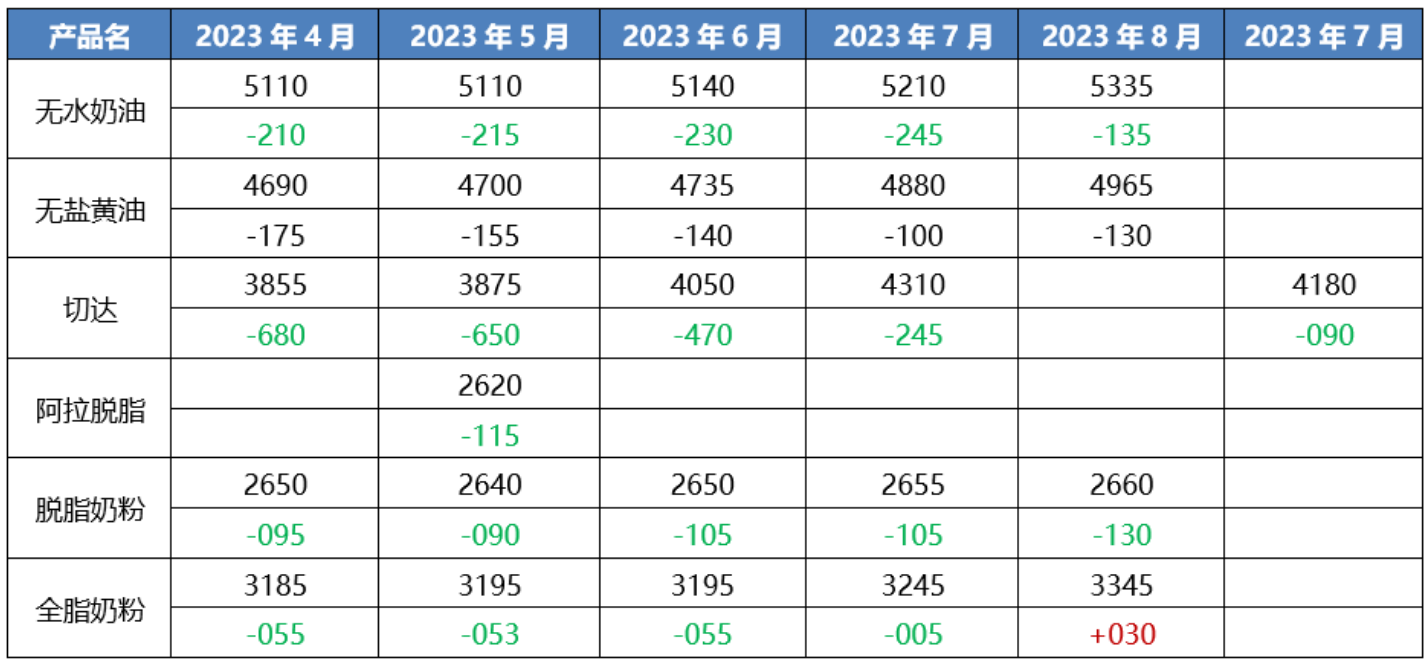 1679463344816100.png image.png