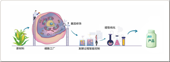 1679551765530251.png image.png