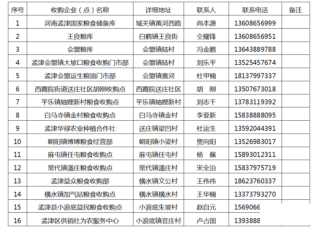 1686202882845566.png 2.png