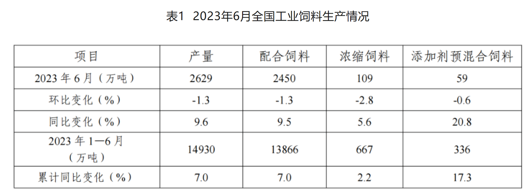 1689586031932879.png image.png