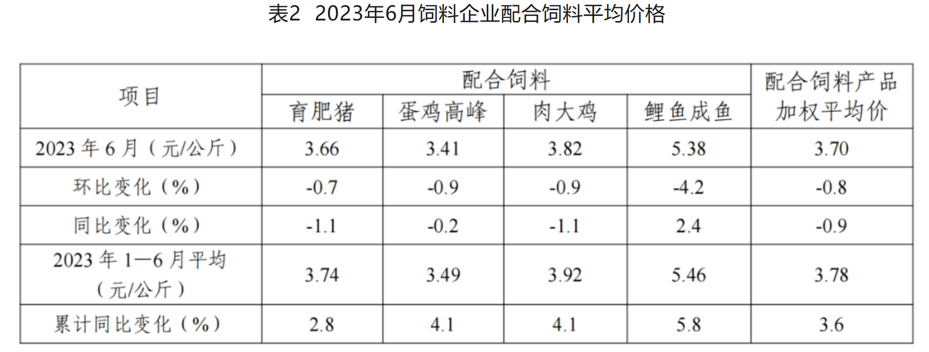 1689586047202617.png image.png