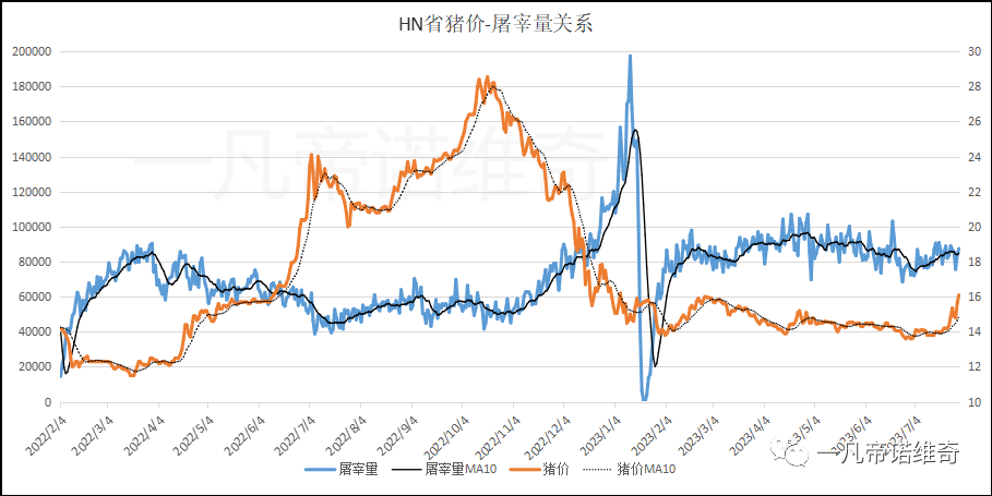 1690857640452586.png 7.png