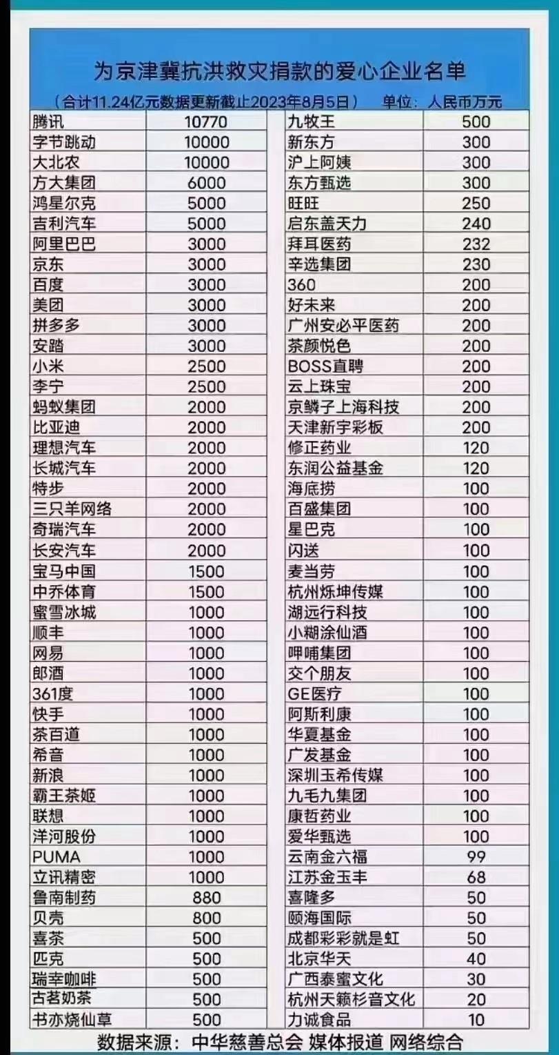 1691547499376992.jpg 111.jpg