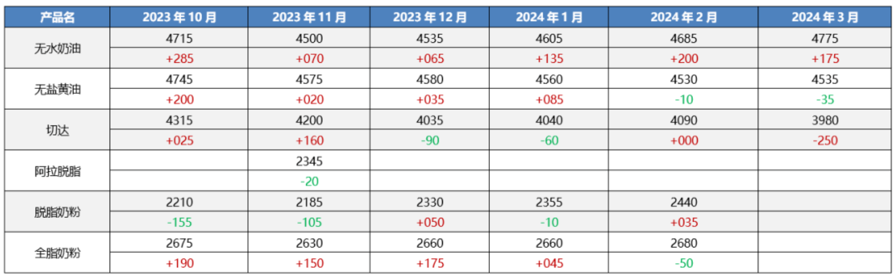 1694051360781501.png image.png