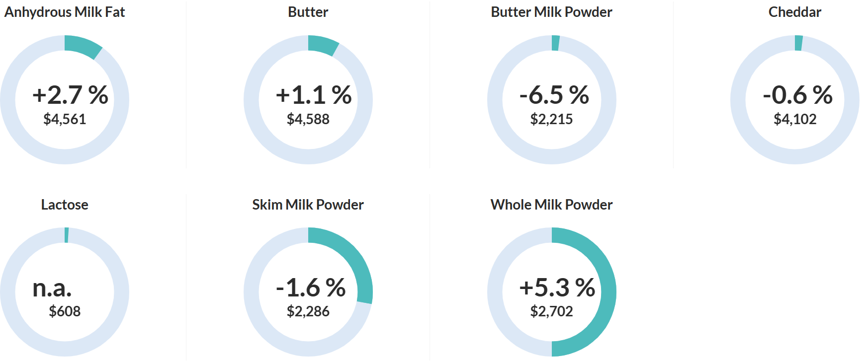 1694051376699521.png image.png