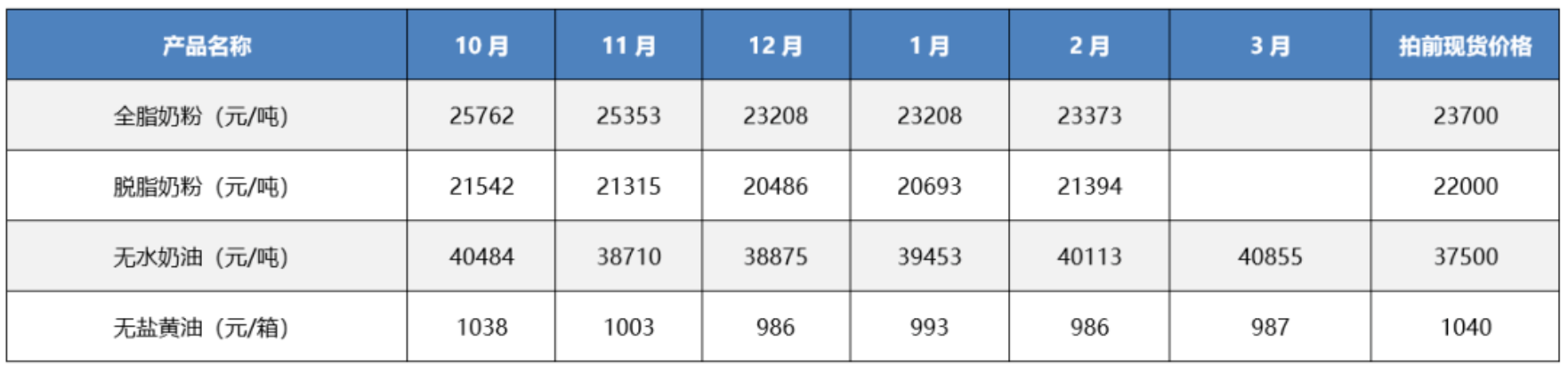 1694051416946882.png image.png