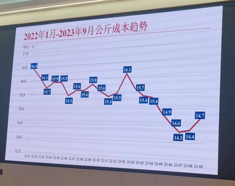 1698803150823701.jpg 7c6369a2b3a358a1.jpg