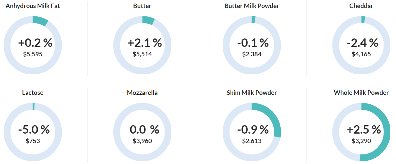 1704268873479578.png image.png