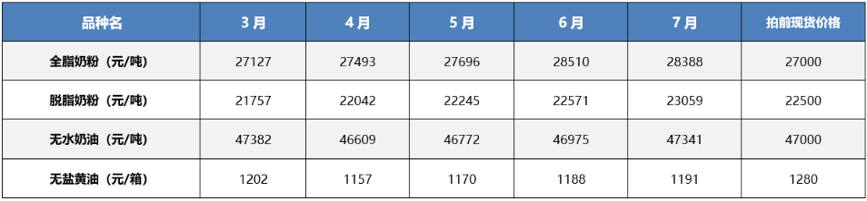 1704268946431955.png image.png