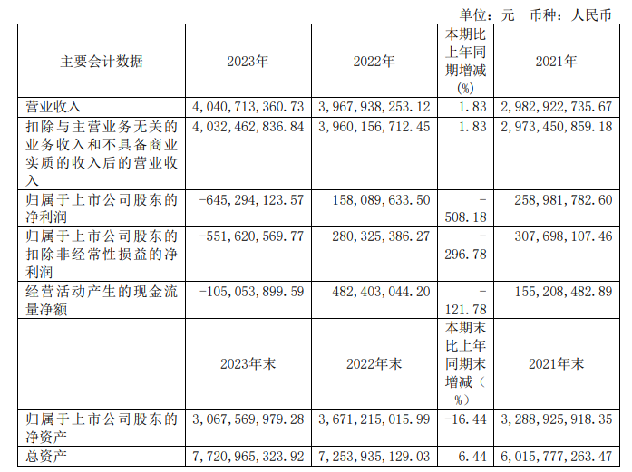 1711327322296230.png BIZPC_@5T_(CA3SQ4PP$GKI.png