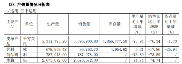 1711327610434947.png 4%PVGCAS57(C~Q%9SNQXQIY.png