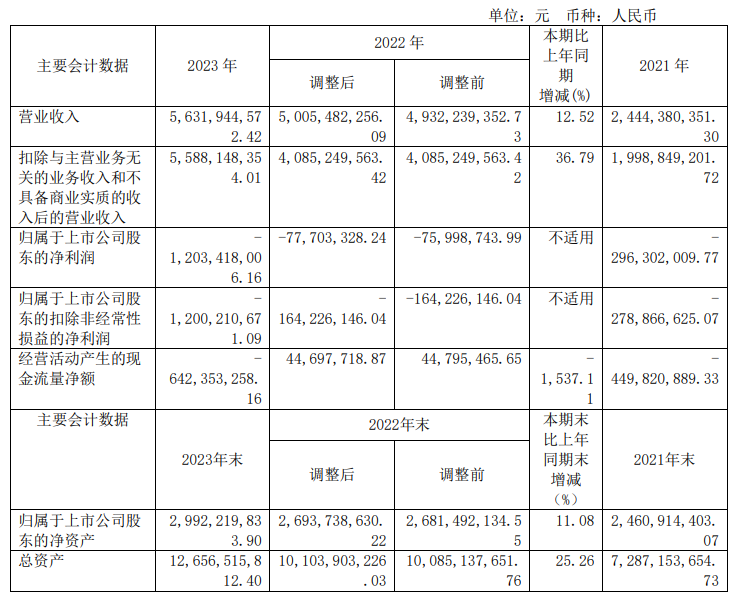 1713747015781437.png 595VX%1P2~(0B`M@@ULA}ZB.png