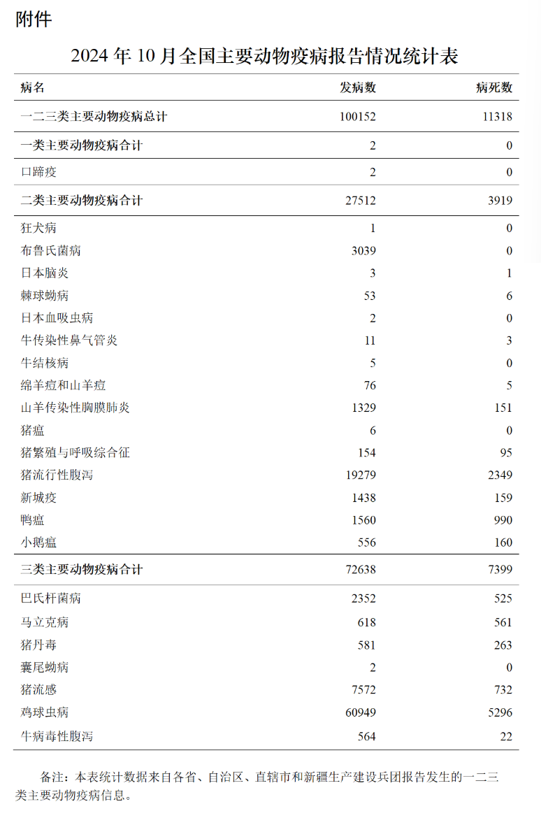 1732580658464230.png a371e64669e95610465cfbb7da49a31e.png