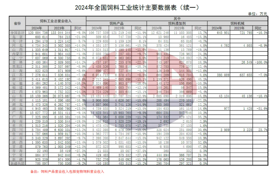 1739263604735048.png image.png