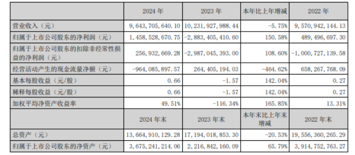 1743383225737183.png 360dc5f307e376da8b14ee45110fde98.png