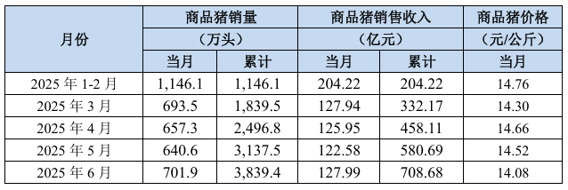 1751934525414679.png d80f052b-6eca-46fa-bcc3-af43cb56dc83.png