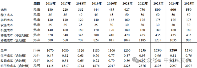 1756275636461409.png efd2c731afc0d7ddb36d51e9c9655fa6.png