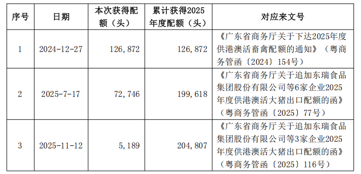 1763084088778658.png image.png