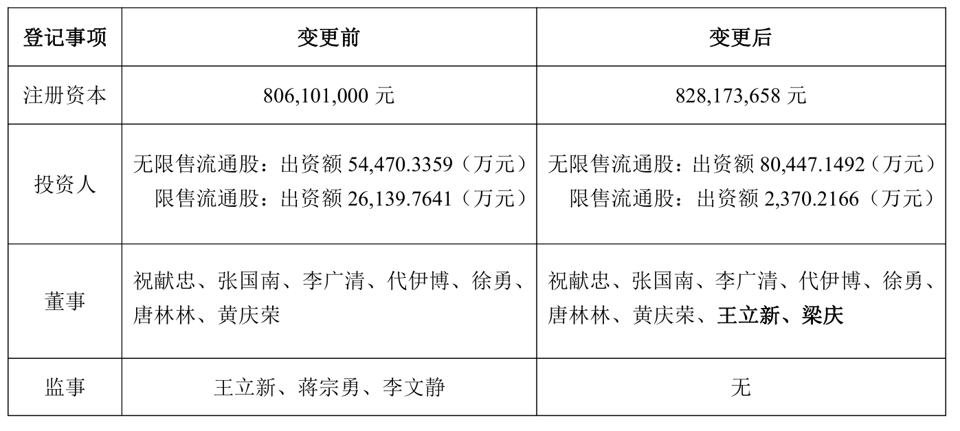 1764927321451170.png 9F832B702DCD52E5A293256BC95A3D6E.png