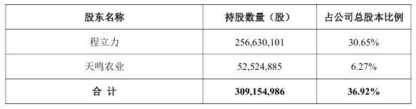 1766972401938880.png 微信圖片_20251229093947_174_2.png