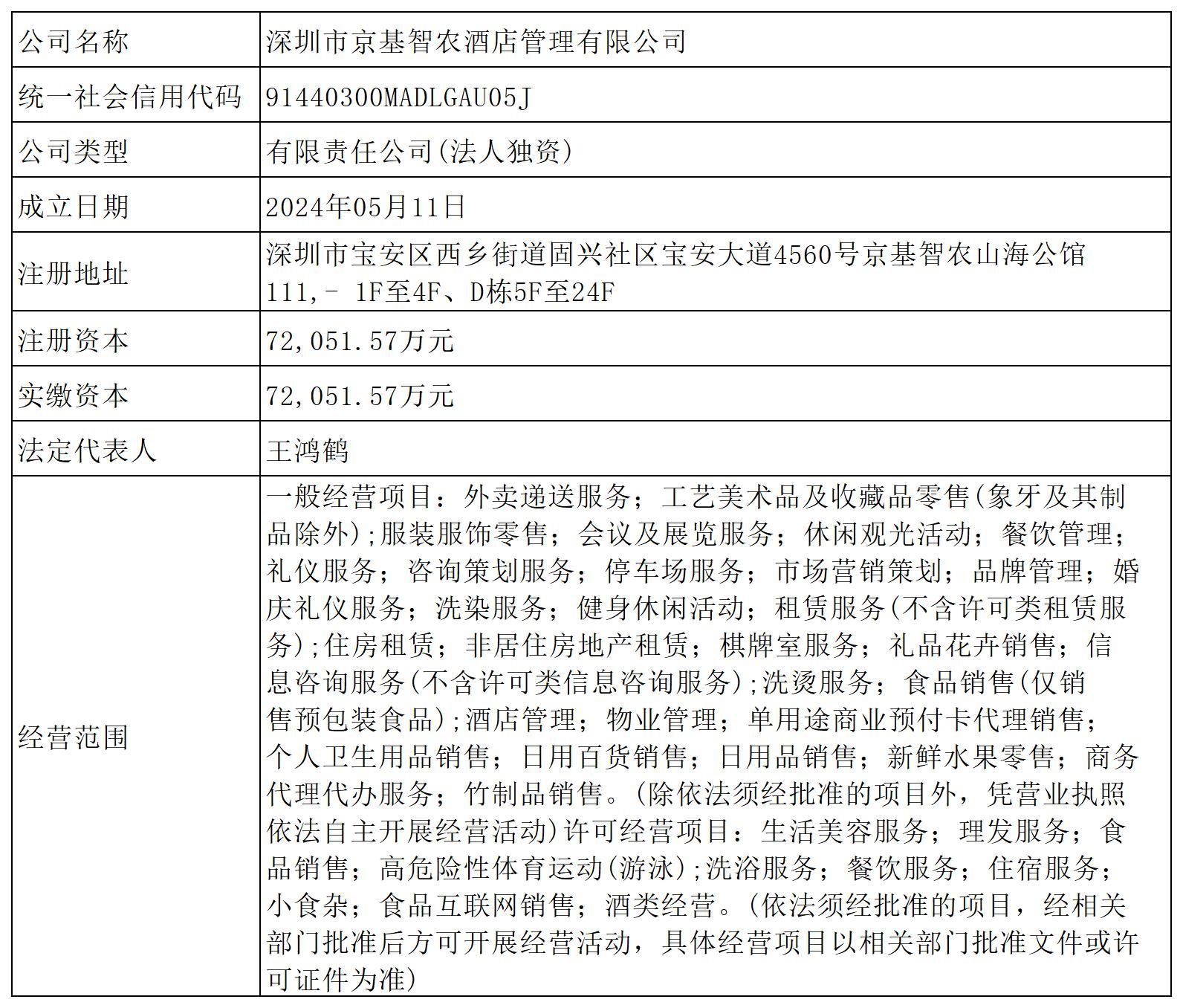 1767151149244068.jpg H2_AN202512301811422046_1(3)_Sheet1.jpg