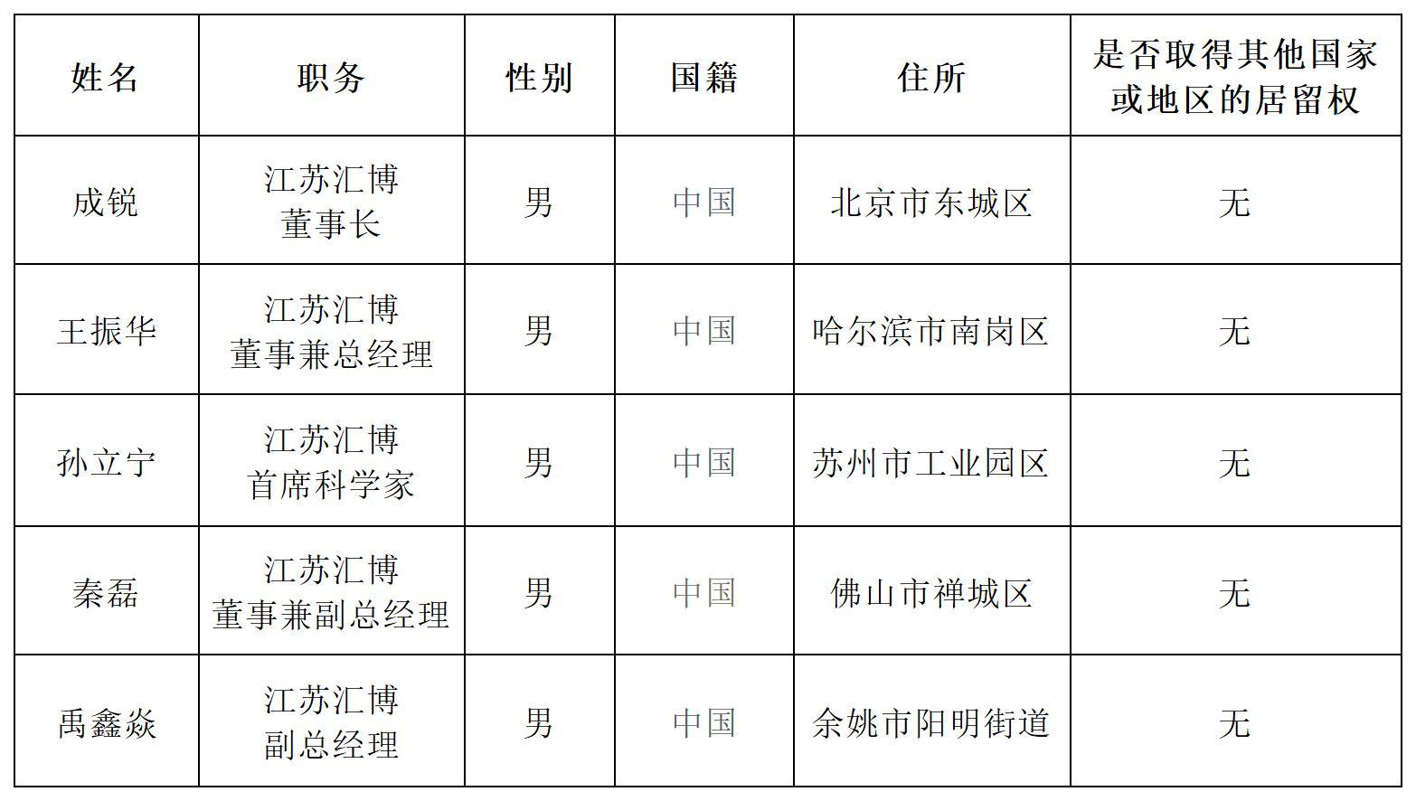 1767158115539856.jpg H2_AN202512301811422041_1_Sheet1.jpg