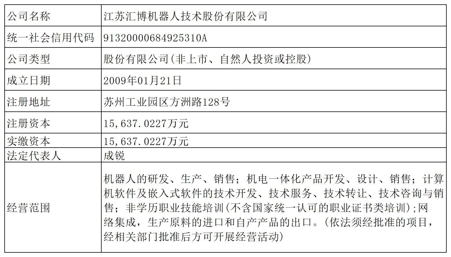 1767158166892654.jpg H2_AN202512301811422041_1(1)_Sheet1.jpg