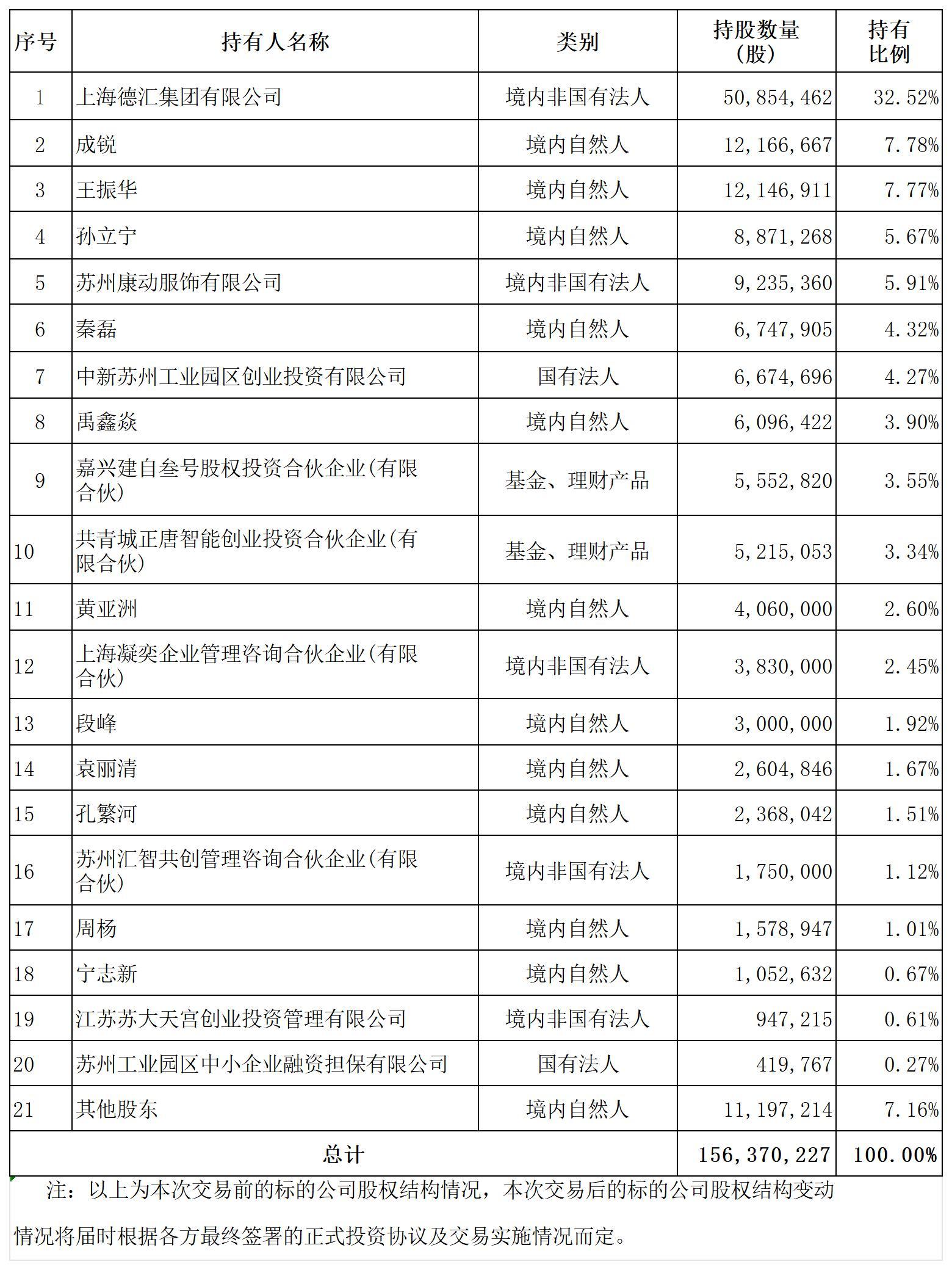 1767158216468855.jpg H2_AN202512301811422041_1(3)_Sheet1.jpg