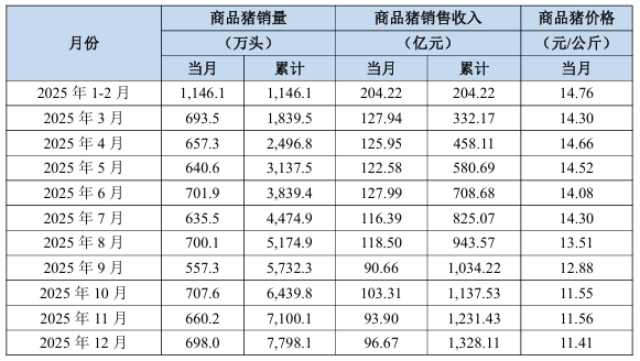 1767664191293910.png 微信圖片_20260106094839_192_2.png