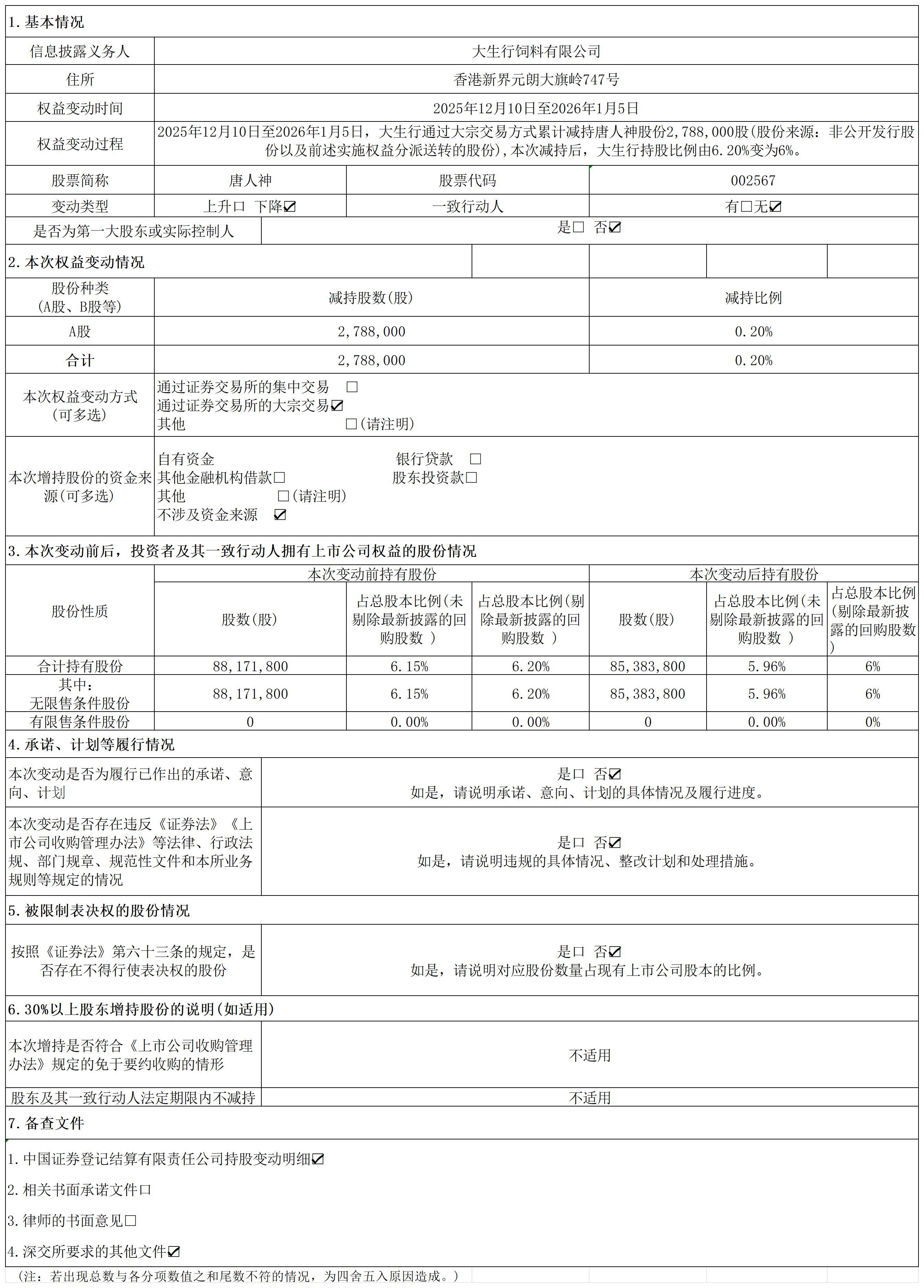 1767750119767103.jpg H2_AN202601061816109409_1(1)_Sheet1(1).jpg