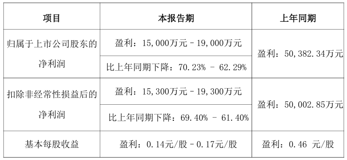 1769477555457658.png 益生.png