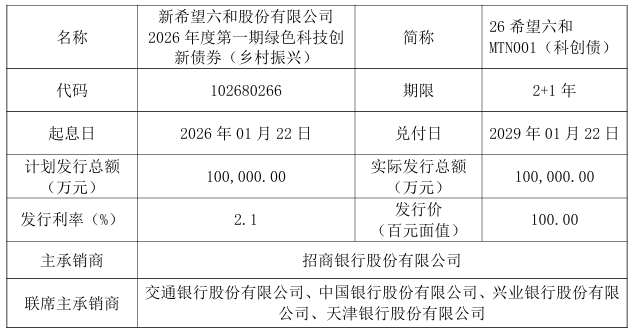 1769504198177408.png 微信圖片_20260127165541_248_2.png