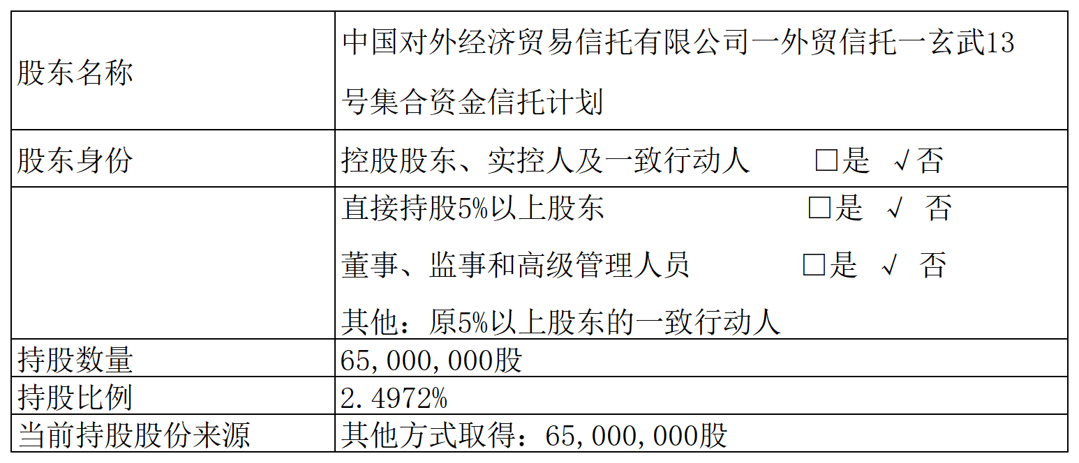 1769564549987939.png H2_AN202601271818468726_1_Sheet1.png