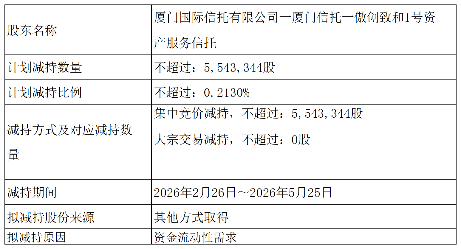 1769564635177144.png H2_AN202601271818468726_1(5)_Sheet1.png