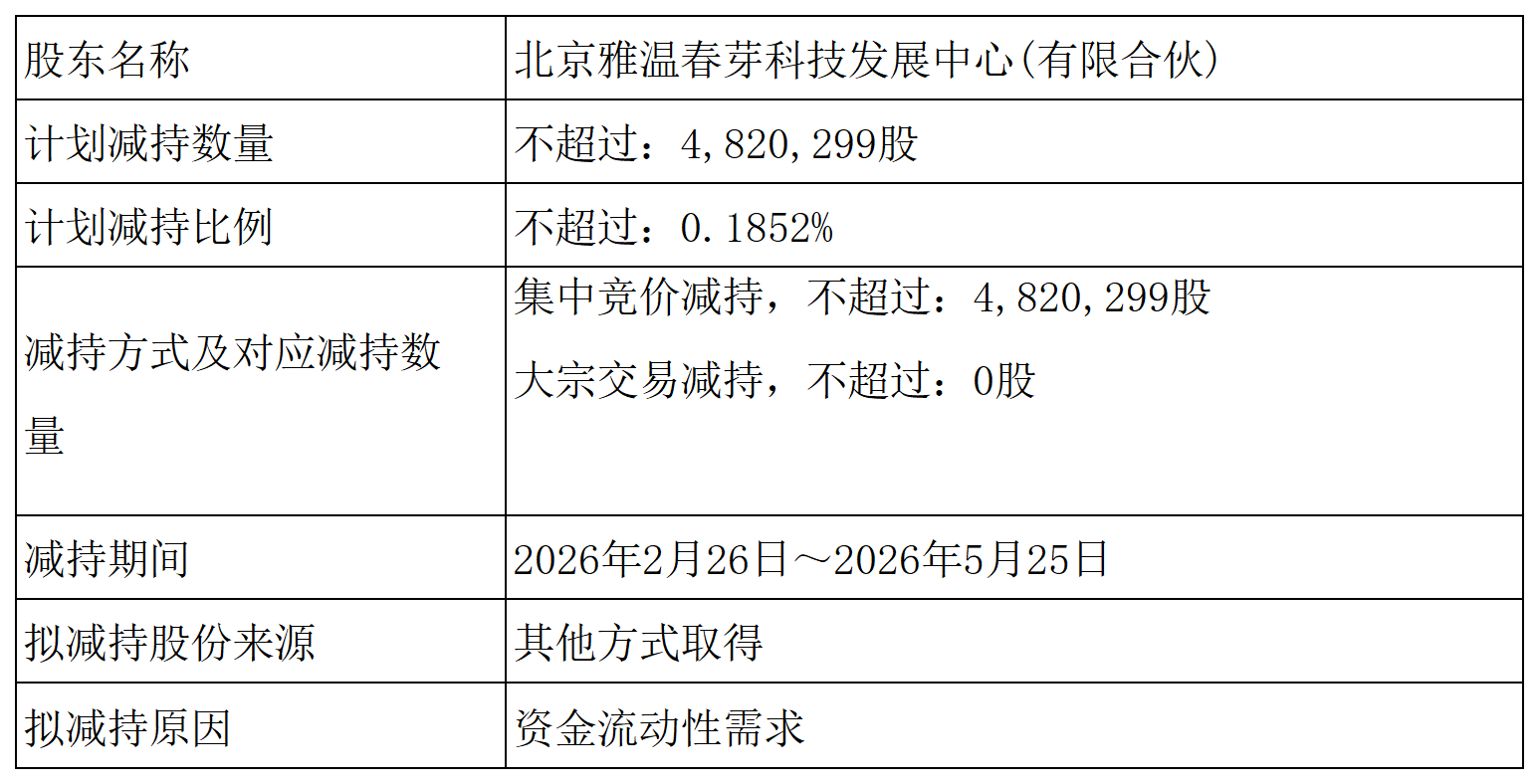 1769564647942756.png H2_AN202601271818468726_1(7)_Sheet1.png