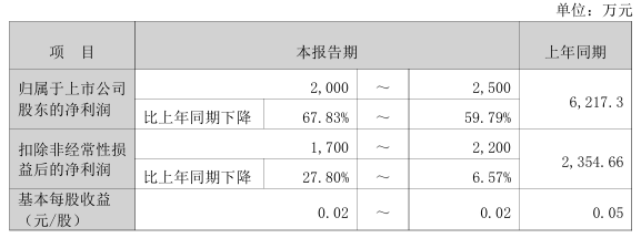 1770003310688578.png 金字火腿.png