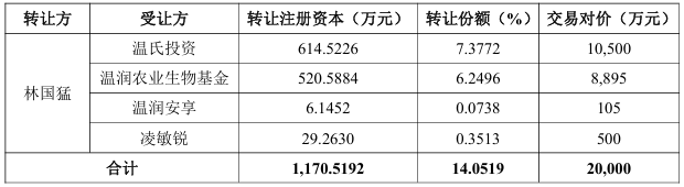 1770344889306527.png 2.png