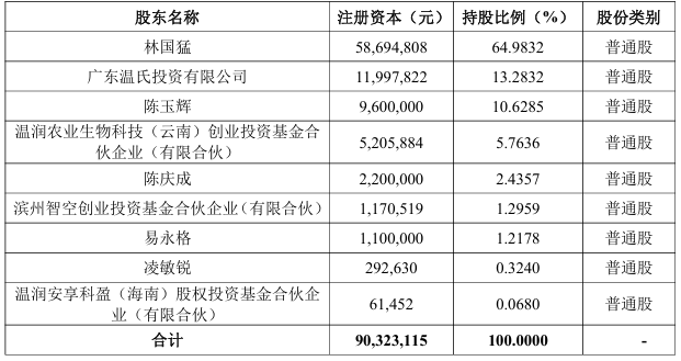 1770344896715936.png 3.png