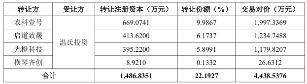 1770357976329622.png 2.png