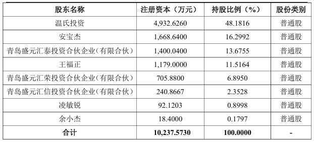 1770357983995702.png 3.png