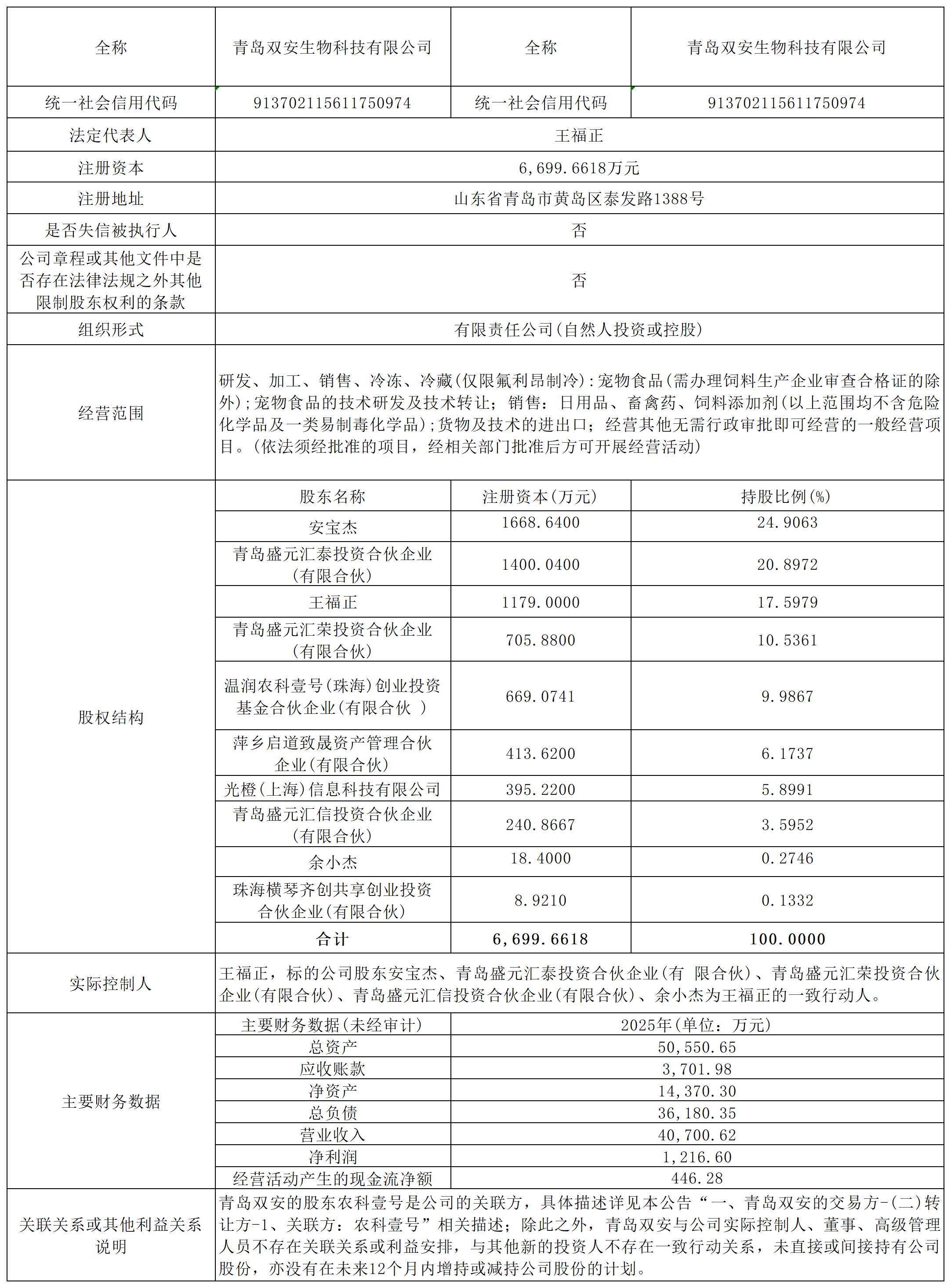 1770358208945166.png H2_AN202602051819793329_1(1)_Sheet1(2).png